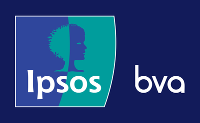 Ipsos